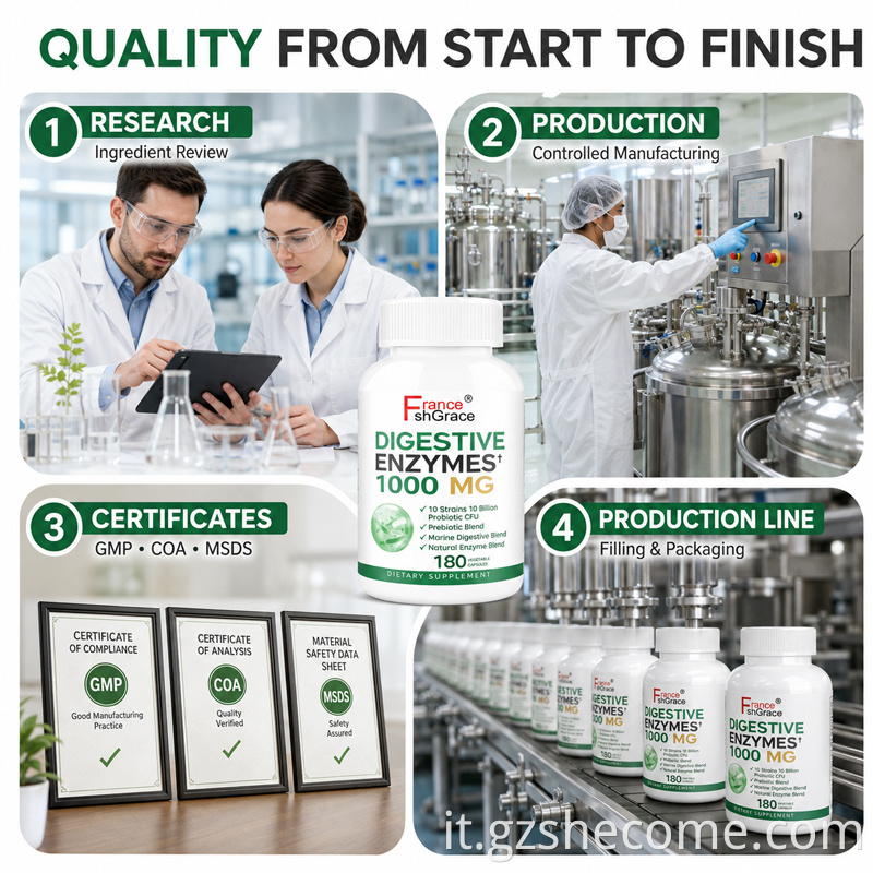 Digestive Enzyme Capsules10